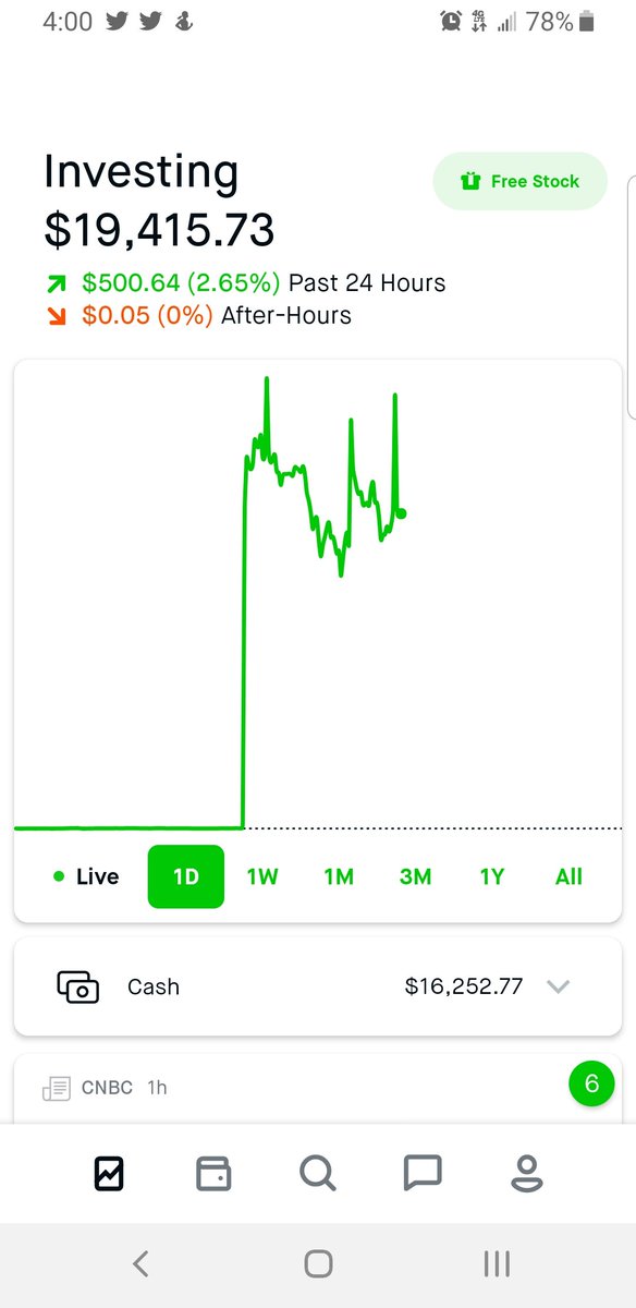 stevekimls's tweet photo. @BMTrades another day with W https://t.co/wdVbCKlI7r