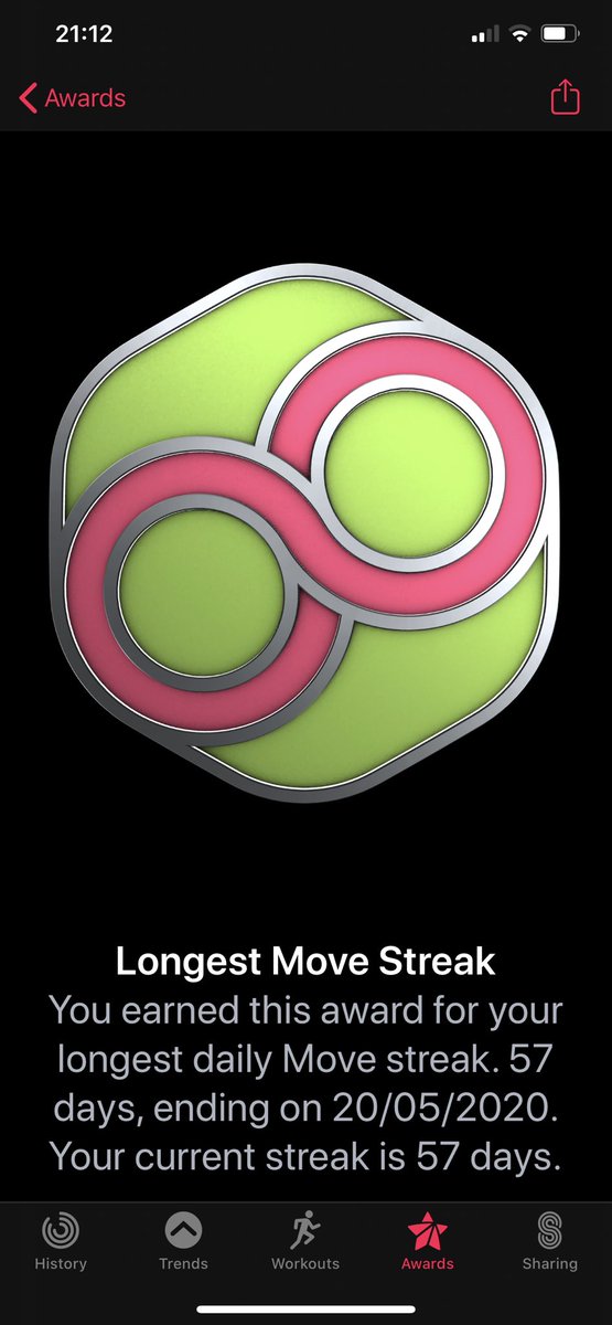 I’m glad I haven’t completely wasted the last 57 days! #applewatch