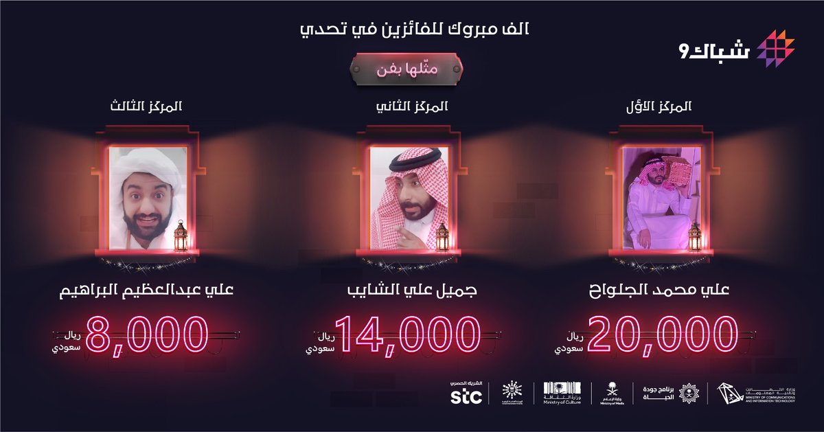 shubak9's tweet photo. ثلاثة قدروا يعيشوّنا مشاعر مشاهد جميلة، ويعيدون ذكراها بطريقتهم المميزة! 
ألف ألف مبروك للفائزين بتحدي "مثلها بفنّ" 
#شباك9 https://t.co/R7k2okkBpn