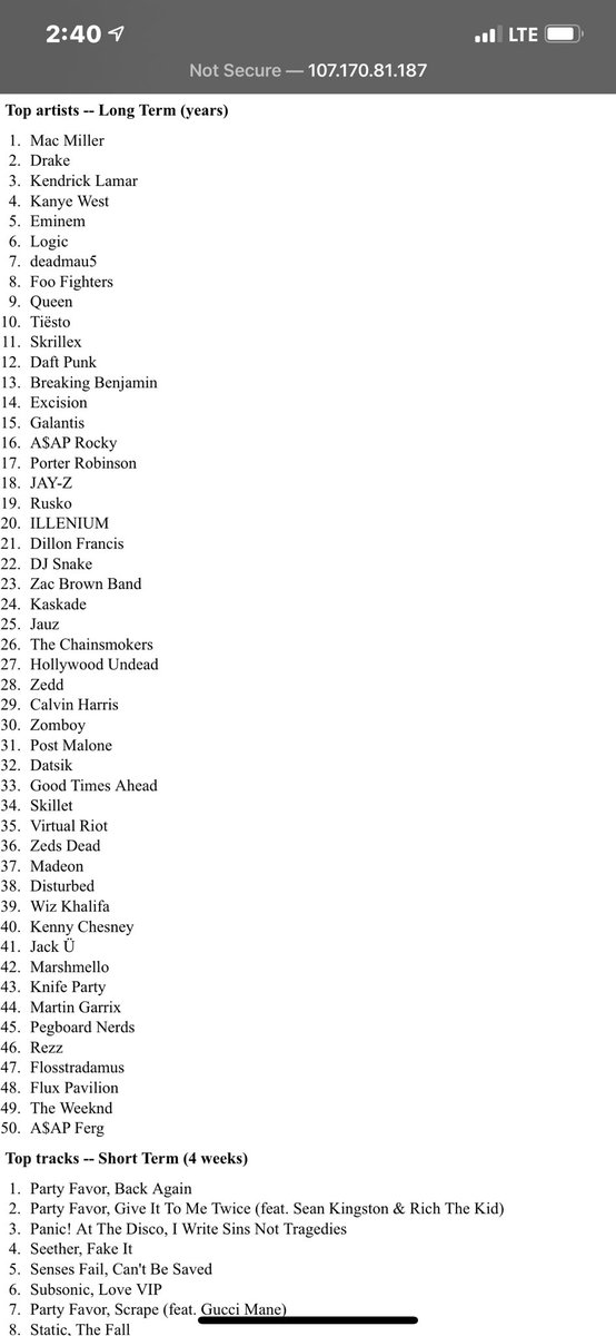 MrRogersPuppet's tweet photo. Who are your favorite artists/tracks you listen to?? Here are mine https://t.co/L5FhRdfSYW