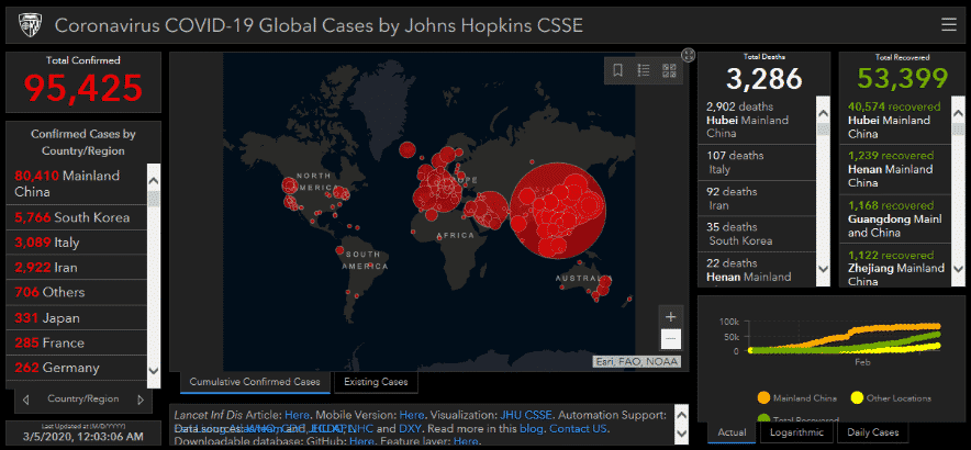 Pyxisportal's tweet photo. ¿Cómo afecta la pandemia a la seguridad informática? No te pierdas en este #PyxisBlog las recomendaciones de @GuayoyoLabs y ejemplos de ataques ocurridos, mapa covid-19, apps falsas y correo malicioso, ¡para estar alerta y prevenir!💪🔒https://t.co/mv1VUBH674 https://t.co/O9Va2b8RlE
