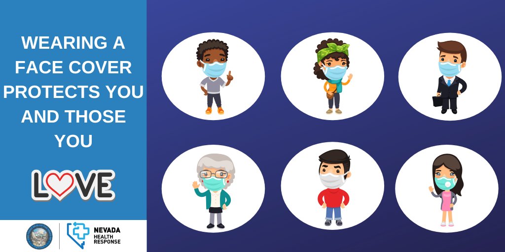 NVHealthRespon1's tweet photo. Wearing your face cover helps prevent the spread of the virus, it also helps protect you and others around you. Wearing a face cover is an act of selflessness; it shows your community you care about them. So don’t be shy and flaunt those face covers! #StaySafetoStayOpen https://t.co/dbHxoyJeuZ