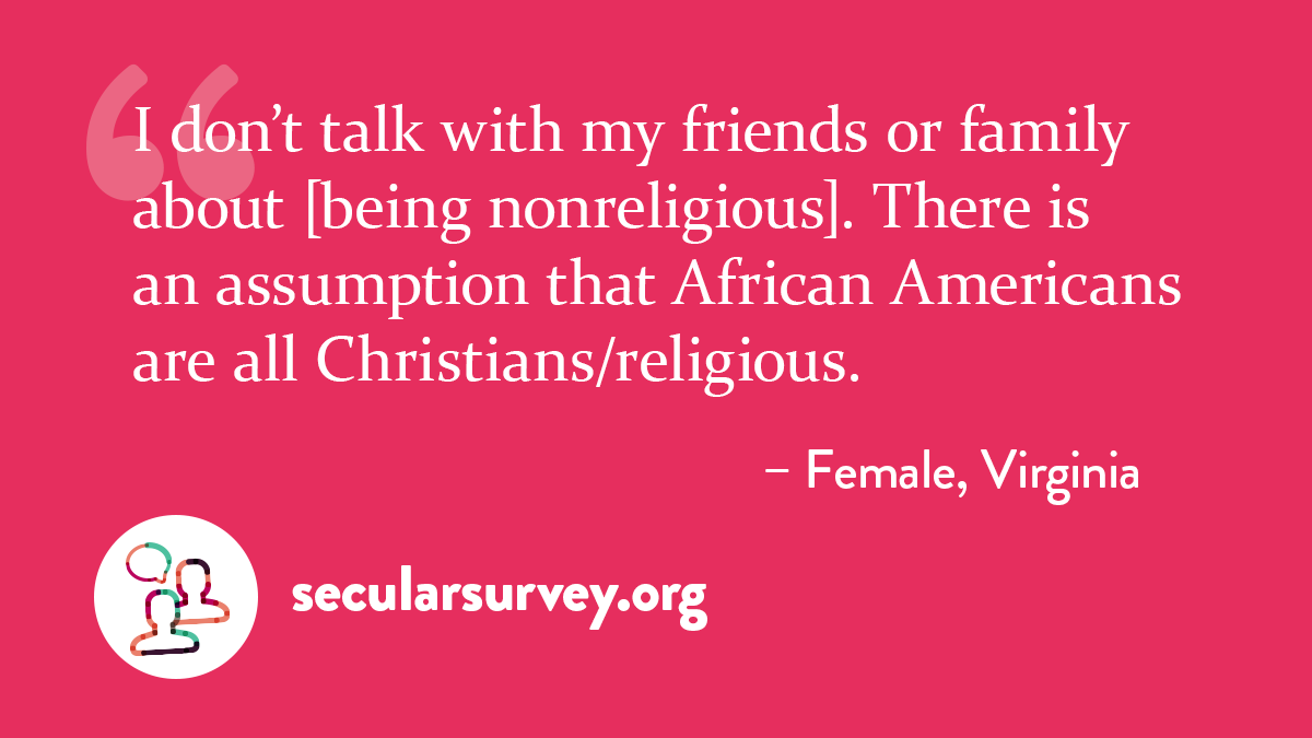 BNonbelievers's tweet photo. 34,000 nonreligious Americans participated in the #SecularSurvey, the largest data collection project of its kind. Now see the results in the #RealityCheckReport! https://t.co/khZ2suHUUE https://t.co/8yFkLUfLKp