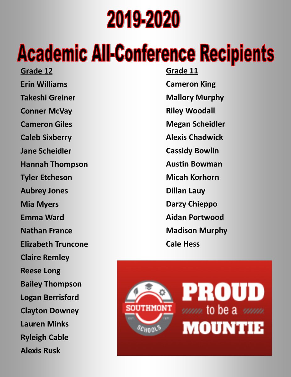 Congratulations to our 2019-2020 Academic All-Conference Recipients.  #ProudToBeAMountie