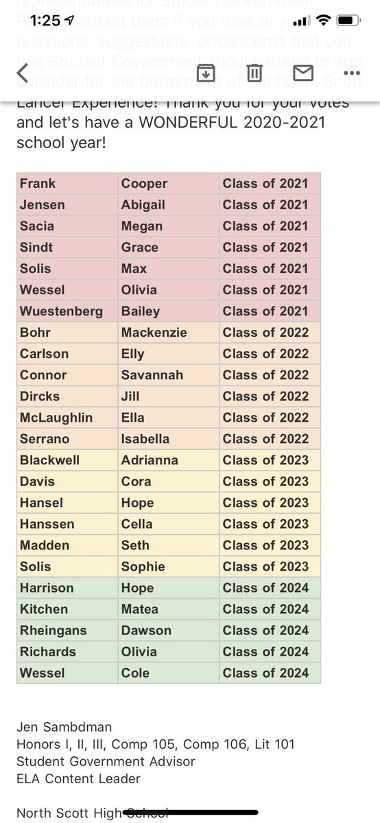 Your 2020-2021 school year Student Government Representatives!