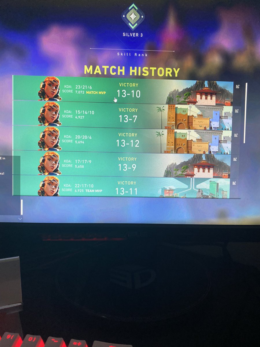 E0NZ_'s tweet photo. Made it to gold 🙌🙌 big W’s 

#VALORANT #w https://t.co/wi9LyfHwcL
