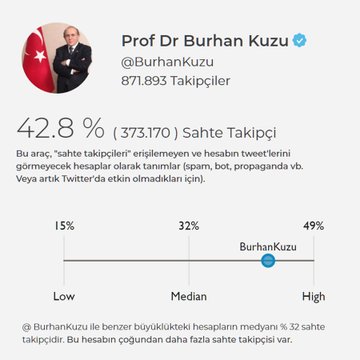 <a href="/BurhanKuzu/">Prof Dr Burhan Kuzu</a> Hocam sizi takip edenlerin çoğu sahteymiş🙈🙈