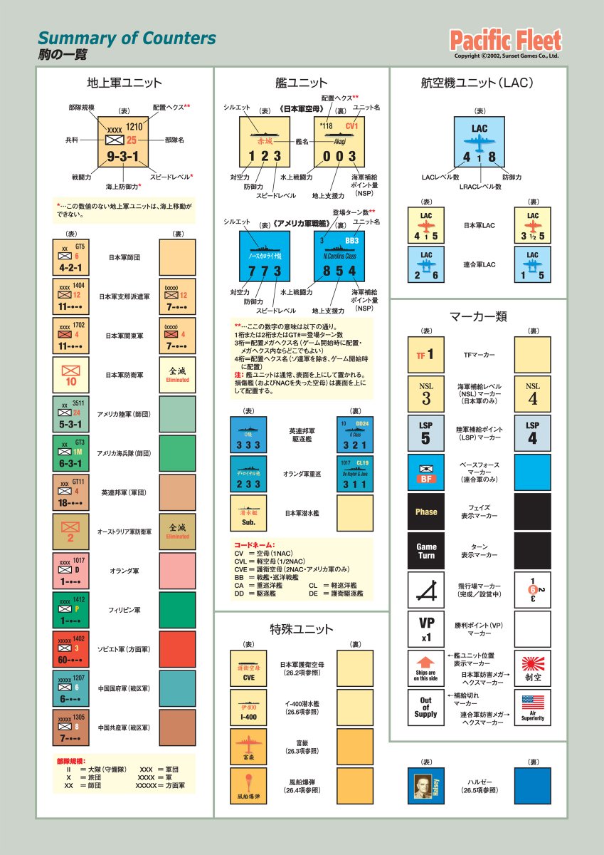 こかど サンセットゲームズ 再販する太平洋艦隊のカバーアートはやっぱりこれです ドラスタ ドイツ南方軍集団に続いて再販します 真珠湾攻撃から沖縄 本土決戦まで遊べる伝説のウォー ゲームです 昔のhj版を完全に再現します ウォーゲーム ボード こかど サンセットゲームズ 再販する太平洋艦隊のカバーアートはやっぱりこれです ドラスタ ドイツ南方軍集団に続いて再販します 真珠湾攻撃から沖縄 本土決戦まで遊べる伝説のウォー ゲームです 昔のhj版を完全に再現します ウォーゲーム ボード