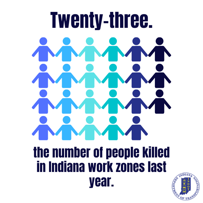 Did you know 23 people were killed in Indiana work zones last year? Don't be a statistic. Slow down. #workzoneawareness