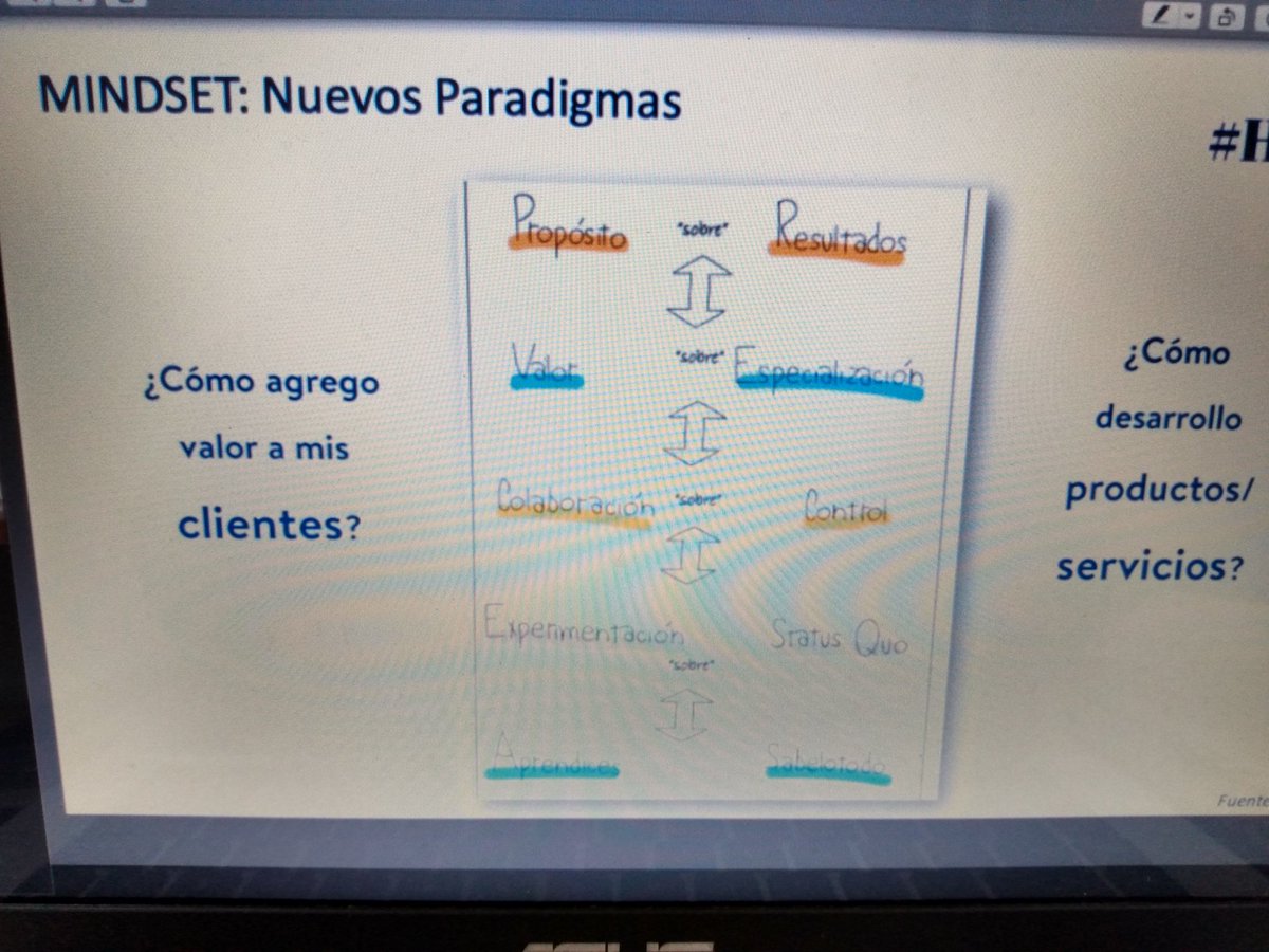 GabrielaRana197's tweet photo. @nkingsland en #HRDayTheNewNormal
Sólo hay #TransformacionDigital si primero hacemos la #transformacionCultural.
#changemindset
Generar cambios en los sistemas tradicionales a través del #reskilling, la #cocreacion, #equipos autónomos y #diversos, #colaboracion
@PDAProfile https://t.co/VpG6vW5SQ9