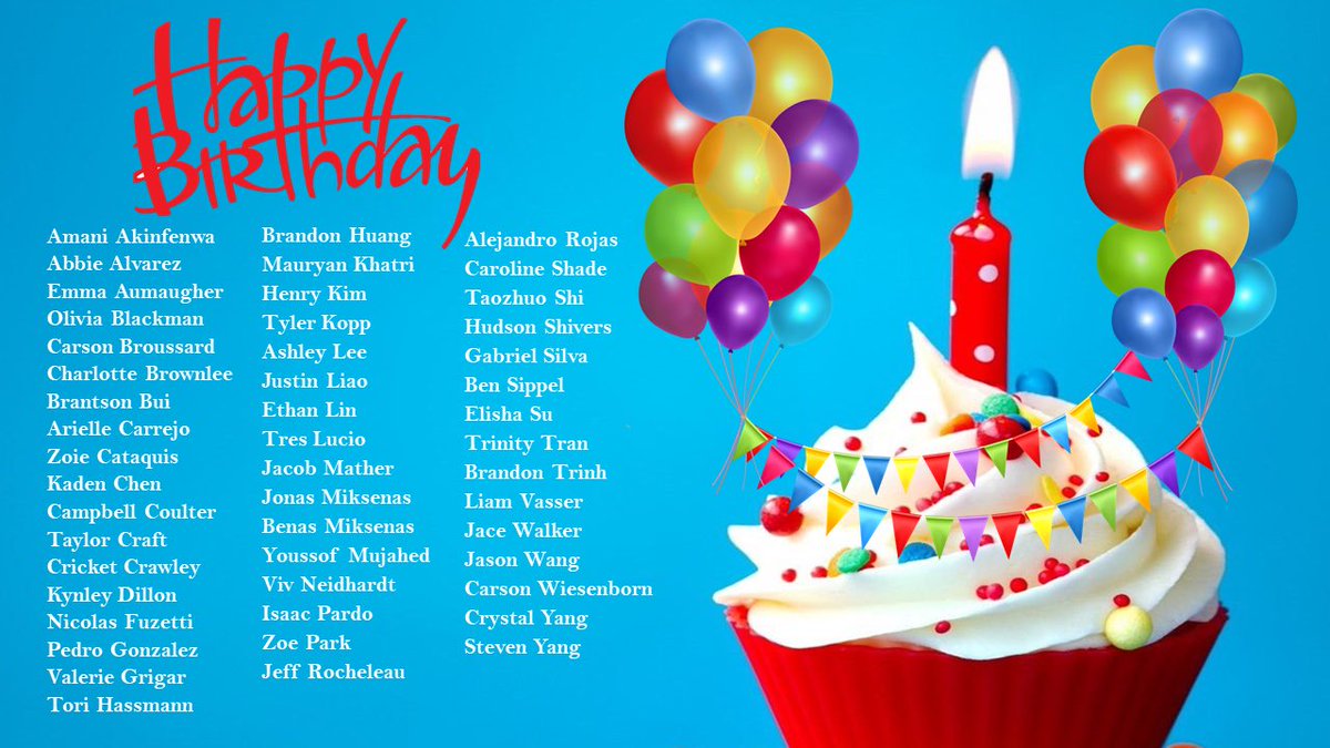 Sending Birthday Wishes to all of our May Swimmers! We hope you light a candle, make a wish and celebrate your special day! Happy Birthday from Katy Aquatics!