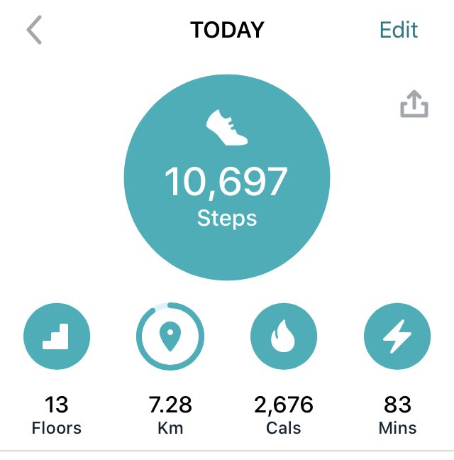 oddsock97's tweet photo. @TuptonHallPE got my 10,000 in today! Can’t compete with @MrReid_PE though! #steptoitchallenge #MentalHealthAwarenessWeek https://t.co/MNmqXv3l4D