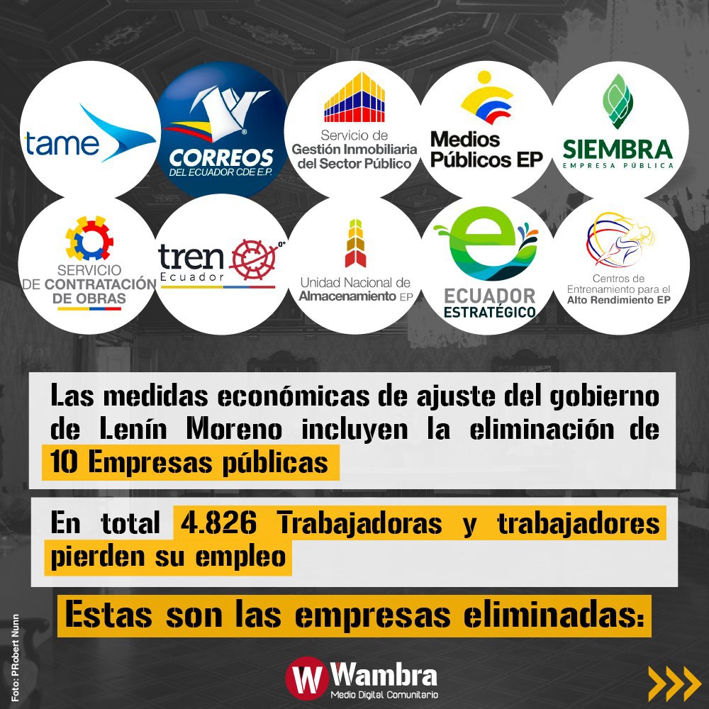 Wambra Medio Comunitarioᅠ on Twitter Wambra Medio Comunitarioᅠ on Twitter