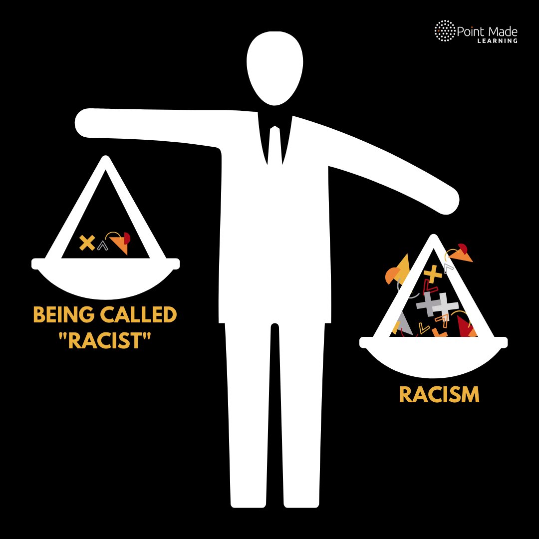 Point Made Learning tweet media