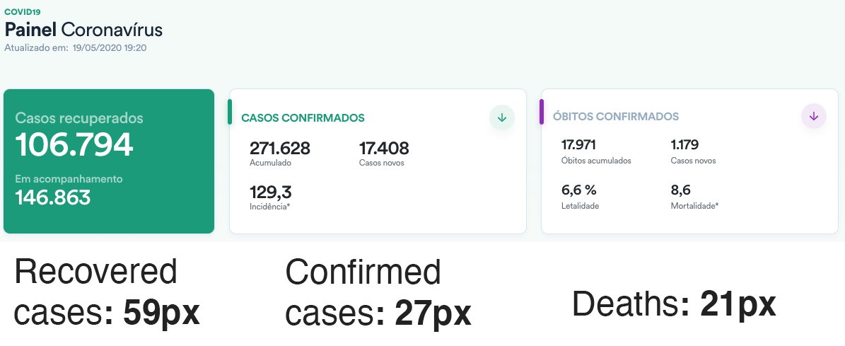 Christian S. Perone tweet media