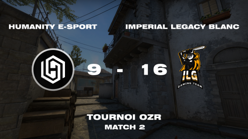 Humanity_Esport's tweet photo. Lors de ce deuxième match la "A42" s'est incliné 9-16 face a "Imperial Legacy Blanc" sur Inferno.
#LetsGoHumanity #CSGO #Tournament #secondmatch #DontGiveUp https://t.co/apyV9WnVJg