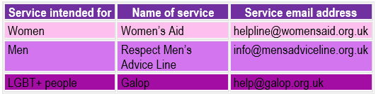 DvdaAwareness's tweet photo. Many may be unaware that help can be accessed through email as well. For those who can't call helplines but have access to email, you can still get support. 

Click the image for further information. 

#DomesticAbuse 
#Helpline https://t.co/YrMZeB6iQZ