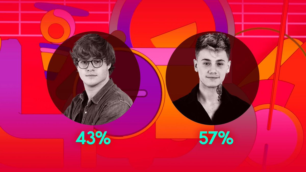 Operación Triunfo tweet media