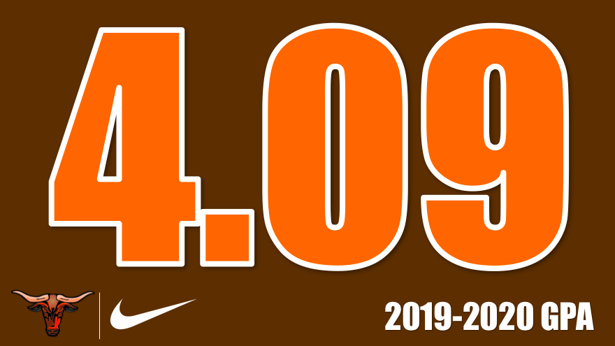 Mauldin_Athl's tweet photo. 2019-2020 Athletic Department GPA's were released today!  Extremely proud of student-athletes!  #GoMAVS🎓 @PeakeJMike @Mauldin_High https://t.co/9xVRLWDwDE