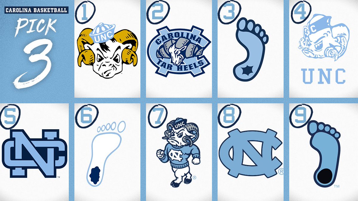 Carolina Basketball tweet media