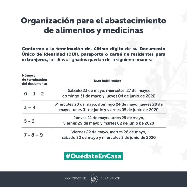 JJLOZANO2000's tweet photo. @merlincnn @nayibbukele @SalaCnalSV @ARENAOFICIAL https://t.co/uzOKtvJD54