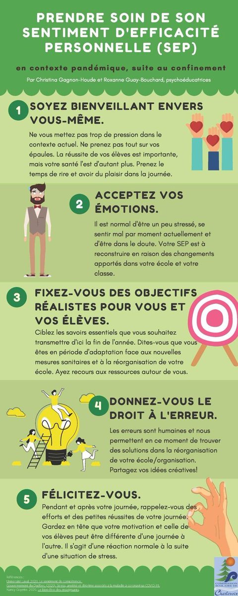 Superbe infographie sur le sentiment d’efficacité personnelle conçu par les psychoéducatrices, Christina Gagnon-Houde et Roxanne Guay-Bouchard.
À partager !
👇👇👇