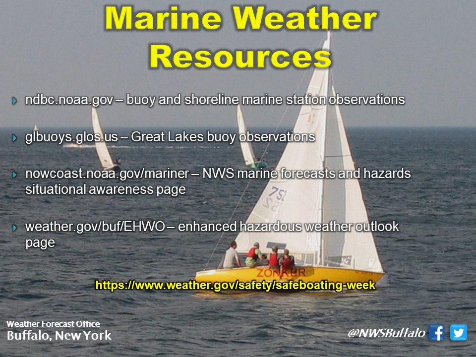 NWSBUFFALO's tweet image. National safe boating week continues! What is it doing out on the lakes right now? Is any hazardous weather coming in the next few days that will impact my fishing trip? Here are some resources to help you answer these questions and more!  #SafeBoatingWeek