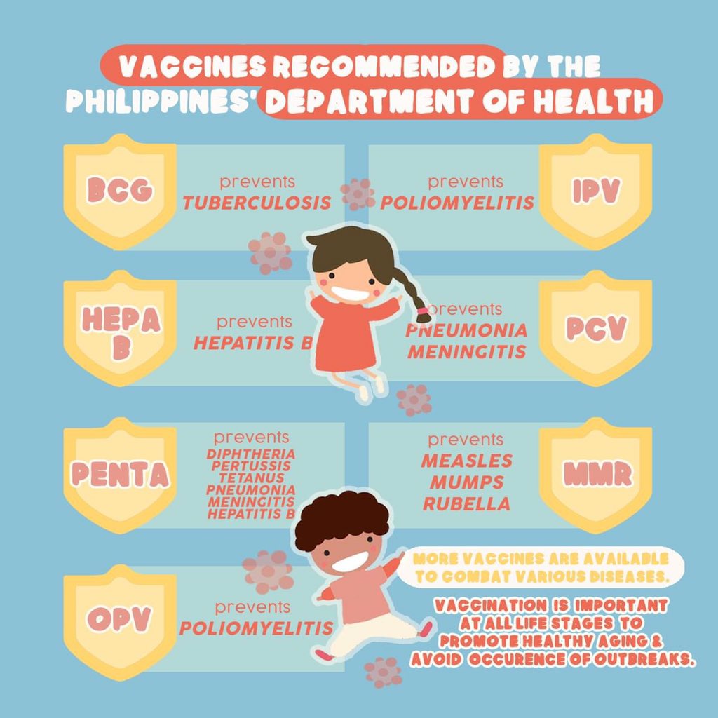 PBB_2NUR2's tweet photo. Attention housemates: here are some fast facts regarding why you should vaccinate your children! 💉👶🏻

#PinoyBackToBakuna
#PinoyAkoMagpabakunaTayo
#2NUR2Productions https://t.co/aIVK5TXGi5