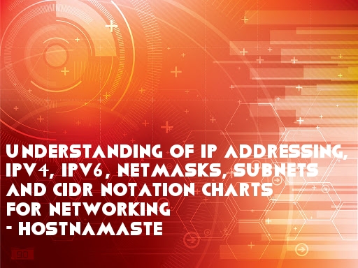 HostNamaste's tweet photo. Understanding of IP Addressing IPv4 IPv6 Netmasks Subnets and CIDR Notation Charts for Networking
https://t.co/qHqBSUZPqq
#UnderstandingOfIPAddressing #IPv4 #IPv6 #Netmasks #Subnets #CIDRNotationCharts #CIDRIPv4Chart #CIDRIPv6Chart #IPv4VSIPv6 #IP #DifferenceBetweenIPv4andIPv6 https://t.co/SI7ZmSGEEL