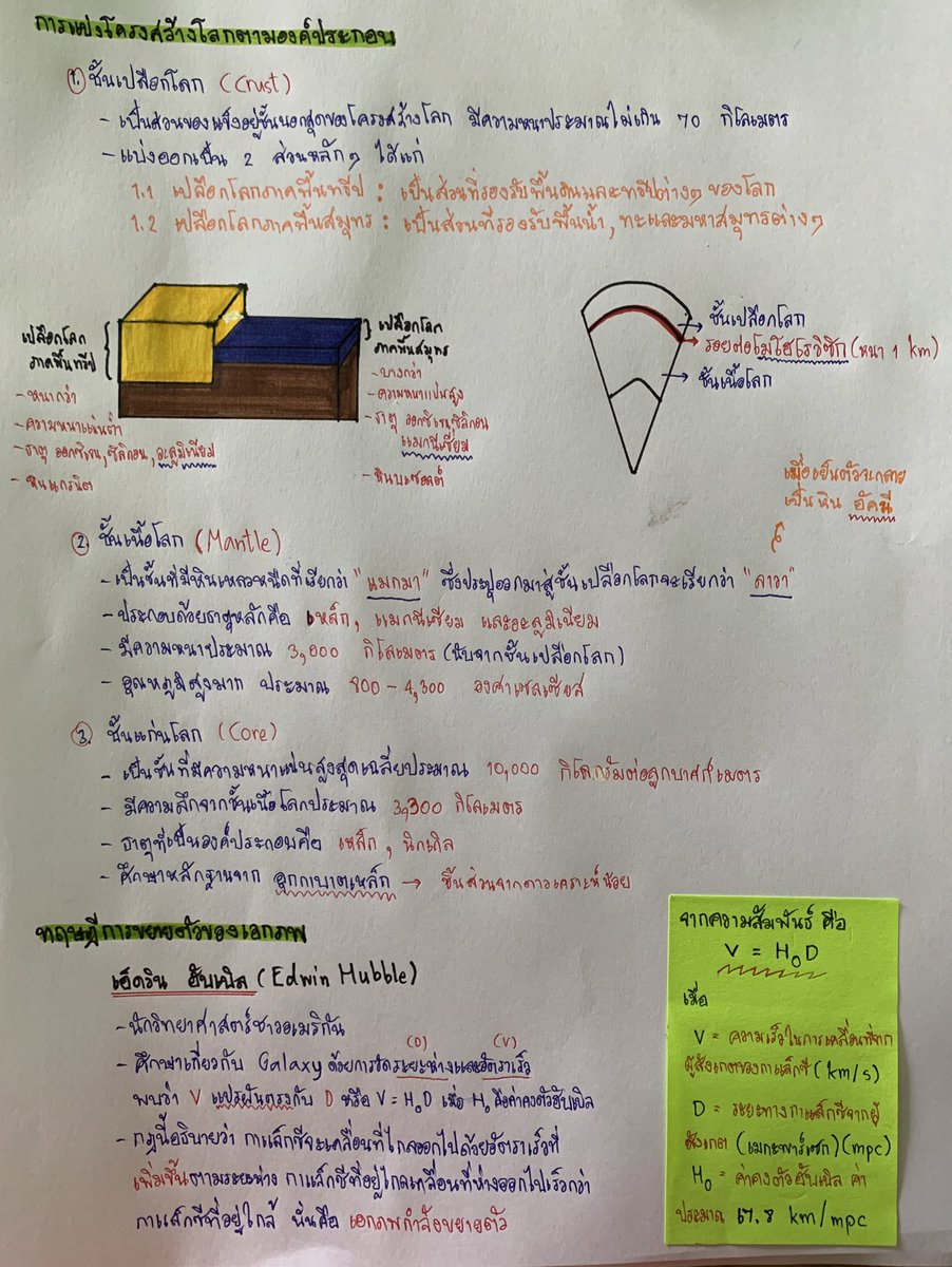 วิทยาศาสตร์(โลกและอวกาศ) ครั้งที่3 วันที 21/05/2563 #เรียนออนไลน์ #เรียนออนไลน์ม6