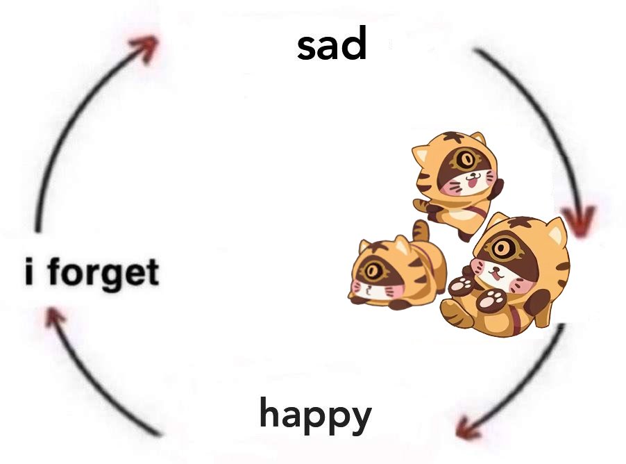 ← wet mouse tweet media