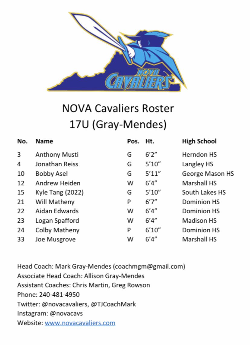 Coaches - recruiting is tough in these challenging times and we can’t wait to get on the floor to play in front of you!

Until then, here is the roster for <a href="/novacavaliers/">NOVA Cavaliers</a> 17U (Gray-Mendes).

Profiles/highlights are available for each of these players - feel free to get in touch!