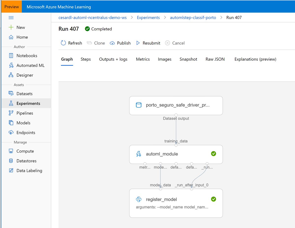 azure automl tutorial