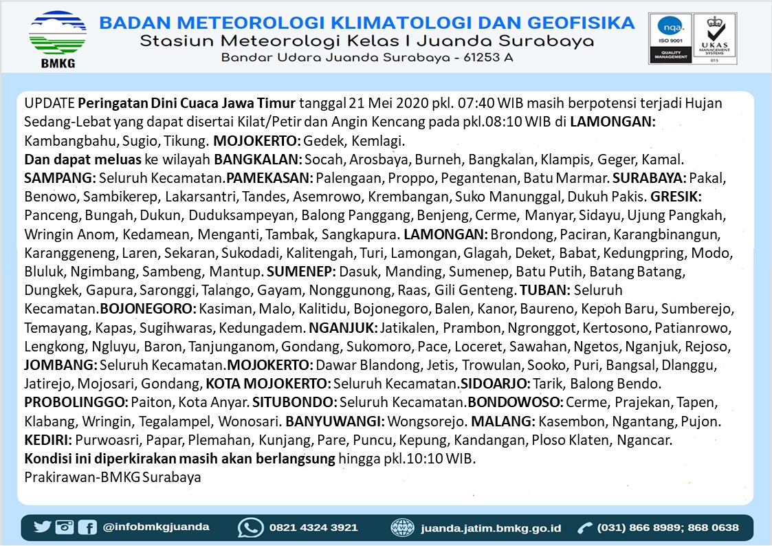 BPBD BANYUWANGI tweet media
