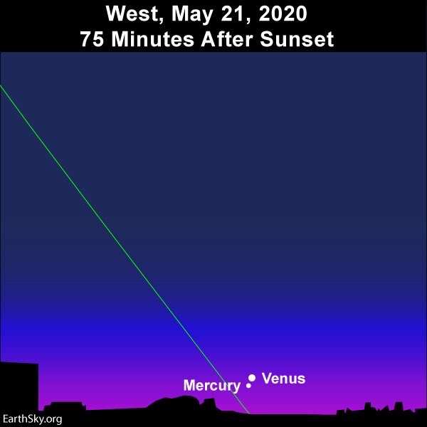 skiingamok's tweet photo. @daverothery Venus and Mercury will be even closer together on the evening of the 21 May https://t.co/JS29Qf85gE