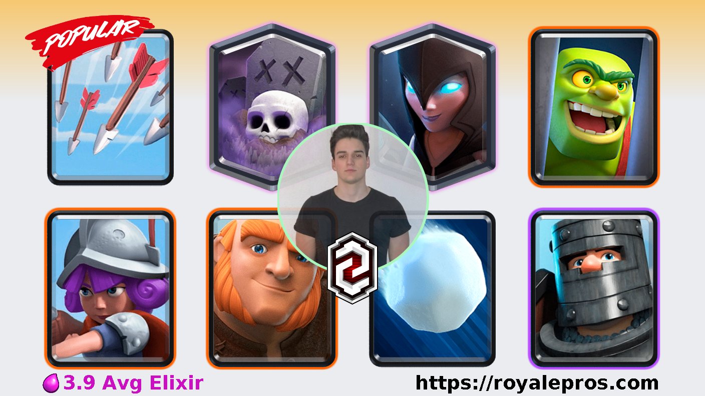 RoyalePros (Team CMC Bot) on X: .@Timy__CR has won grand challenge on  21052020 09:26:53 SGT [Arrows,Graveyard,Night Witch,Goblin  Cage,Musketeer,Giant,Giant Snowball,Dark Prince] Deck:  t.cogeurN4ex0v WinRate: t.coRHBo7HsaLs GC Logs ...