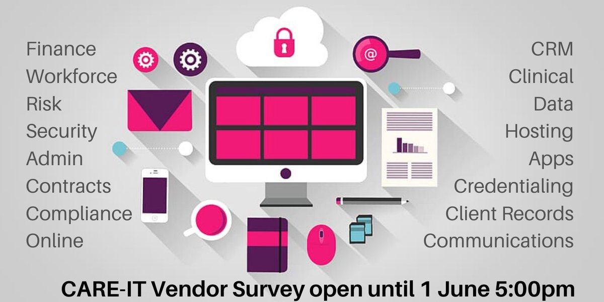 Aged Care Industry IT Council (ACIITC) tweet media