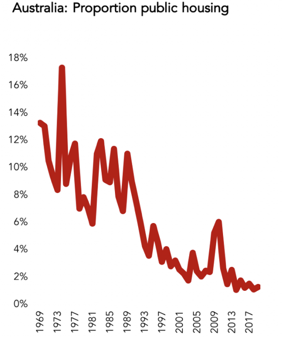 Regional Stu tweet media