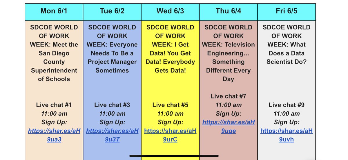 EdHidalgoSD's tweet photo. Our final #CVWOWWeek of Spring is coming soon. A great lineup of professionals thanks to @SanDiegoCOE including Dr. Paul Gothold to kickoff the week. Sign up today to #MeetAPro via @neprisapp Explore via: https://t.co/SIjLnETYLs @CVWorldofWork #cvwow #education https://t.co/rmJsYaB16k