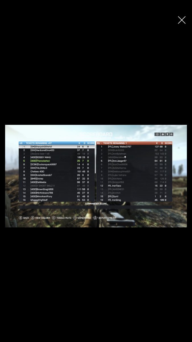 75thRangerOMST's tweet photo. Today 40ID , OKK, 8MR Defended our Home server against FFL and got the Victory by a 400 ticket lead GGs to all 

@Central_MN @MilsimNews https://t.co/zA9hF02GN7