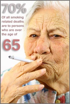 Noll_Marsh's tweet photo. Why are teens "victims" of addiction, but adults "choose" addiction, are ostracized &amp; left to "quit or die?" We shut down the country to protect our elderly from COVID-19, but will let 480k elderly die every year to "protect" (mostly smoking) teens from far safer alternatives? https://t.co/jrwHtf3YvW