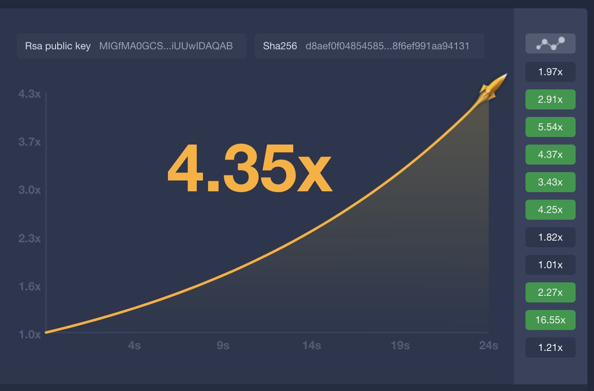 vipgameio's tweet photo. Crash 100$ Giveaway

Rules:
1) Play crash.
2) Show proof in replies.
3) Biggest win in one round can get it.

Start now and end in 24 hours.
Play here:https://t.co/ywU9Jr7Gdr https://t.co/qvYh55YHNv