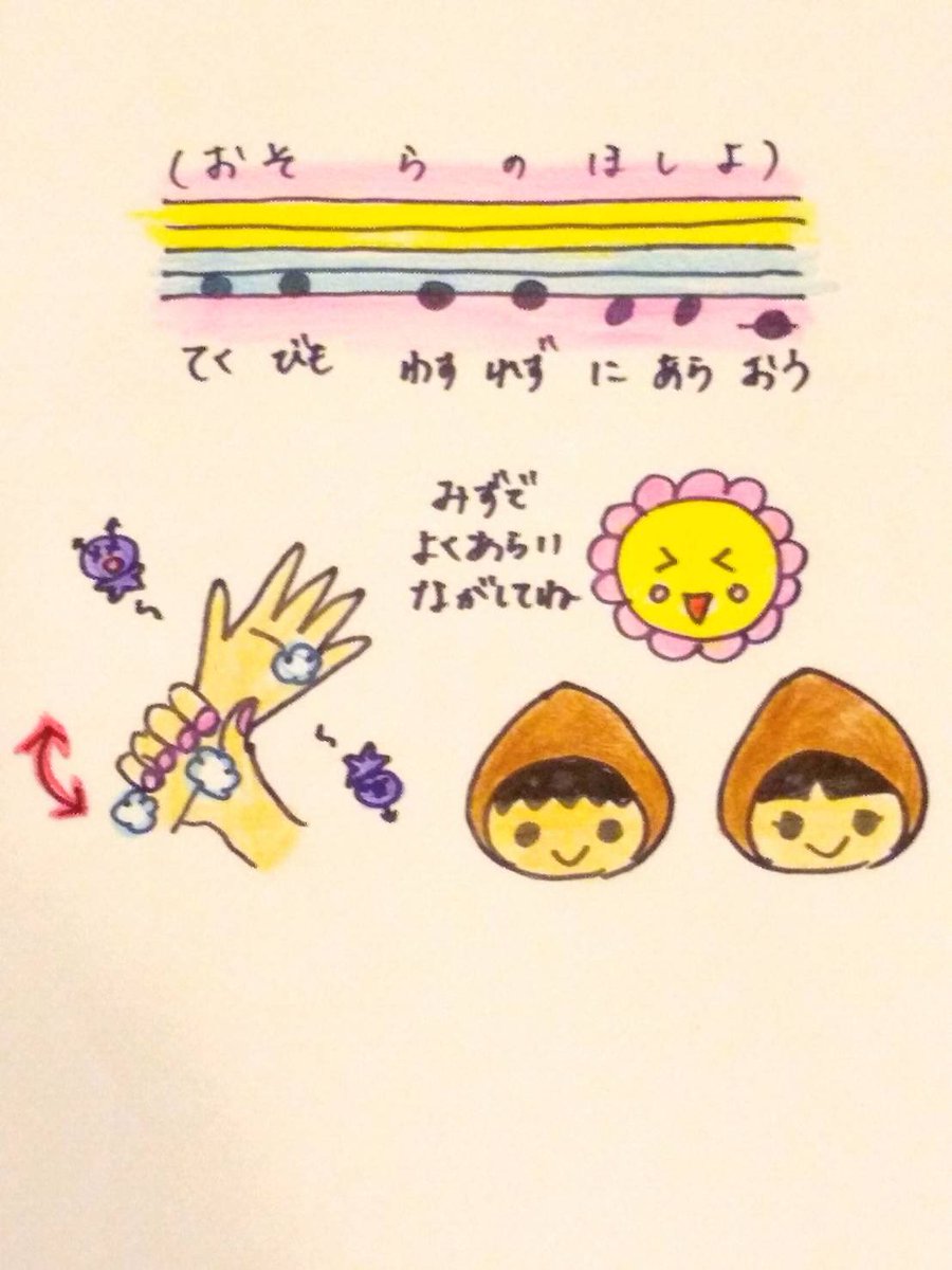 AVEC_ichomomi's tweet photo. 【AVEC】おうちあそび

きらきらぼし♪の続きです！

しっかりと手洗いをして、まだまだコロナ対策していきましょう！！👍👍

 #春から静大 #静大 #おうちあそび
#avec https://t.co/jNZKKjZoxp