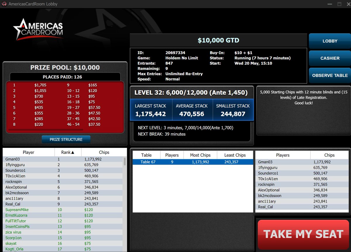 Binked it a couple weeks ago....again plzz?!?!? 

Live sweat here >>> twitch.tv/alexoptional

#ferda #ao
