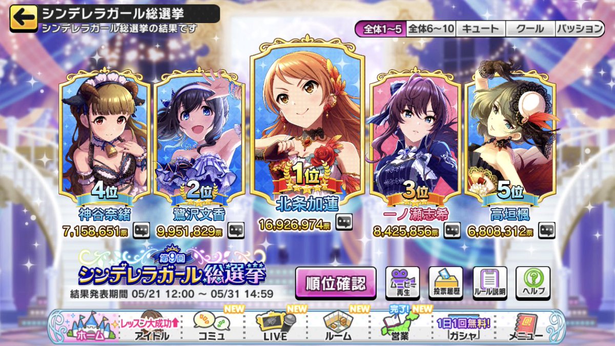 Impressions キュート クール パッション 診断 キュート クール パッション 診断 Pictfreejokileven