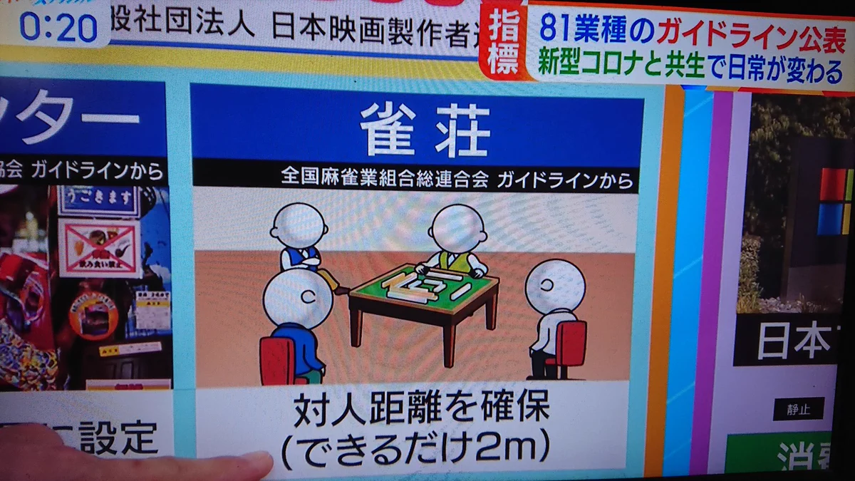 ソーシャルディスタンス麻雀！？それはちょっと無理があるかも…ww