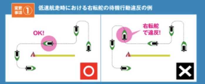 競艇の違反まとめ 待機行動違反や一発実刑となる重大犯罪まで