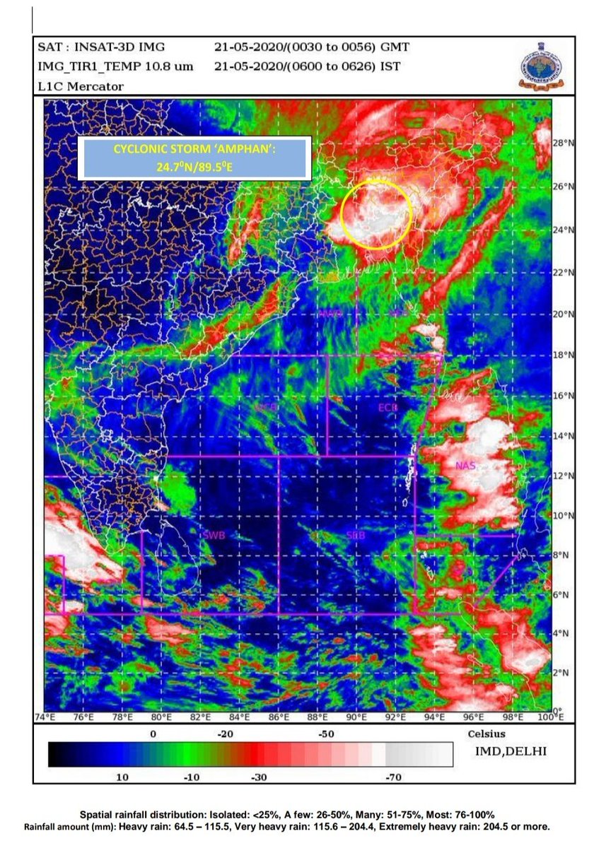 ndmaindia's tweet image. #CycloneAmphanUpdate

Super Cyclonic Storm ‘AMPHAN’ (pronounced as UM-PUN) lay as a #CyclonicStorm
over #Bangladesh.

#CycloneAmphan

Source :: @IMDWeather