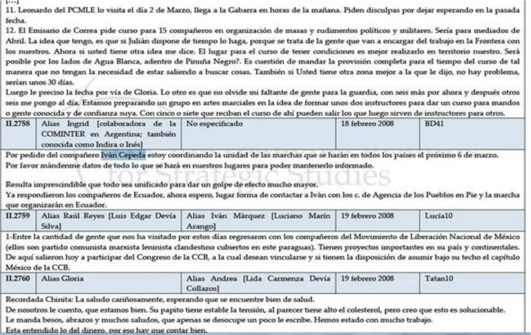 Gustavo Rugeles (@gustavorugeles) on Twitter photo Dato: José Luis Barceló, Leonidas Bustos, Gustavo Malo y otros magistrados de <a href="/CorteSupremaJ/">Corte Suprema de Justicia</a> vinculados al Cartel de la Toga fueron quienes invalidaron pruebas de los computadores de Raúl Reyes que salpican a <a href="/IvanCepedaCast/">Iván Cepeda Castro</a> y a otros cómplices de las FARC como <a href="/piedadcordoba/">Piedad Córdoba</a> Dato: José Luis Barceló, Leonidas Bustos, Gustavo Malo y otros magistrados de <a href="/CorteSupremaJ/">Corte Suprema de Justicia</a> vinculados al Cartel de la Toga fueron quienes invalidaron pruebas de los computadores de Raúl Reyes que salpican a <a href="/IvanCepedaCast/">Iván Cepeda Castro</a> y a otros cómplices de las FARC como <a href="/piedadcordoba/">Piedad Córdoba</a>