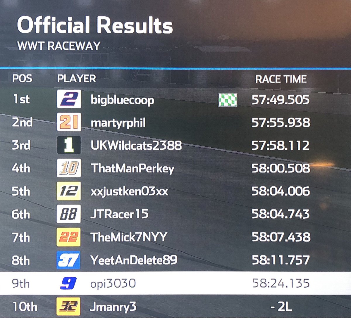 Steel City Racing Series (SteelCityRacin) Twitter